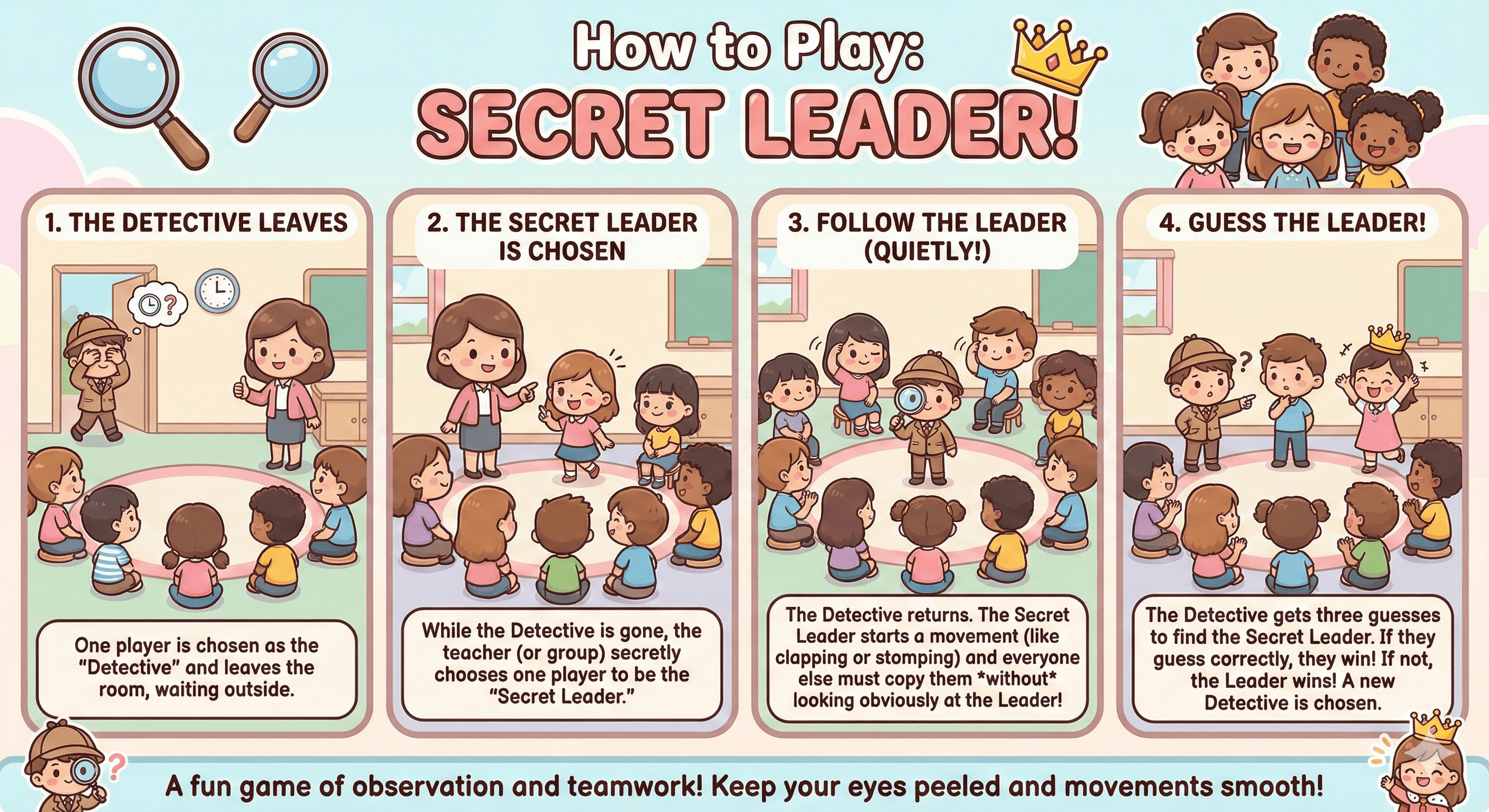 Secret Leader Game display